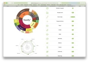 Tastify profile